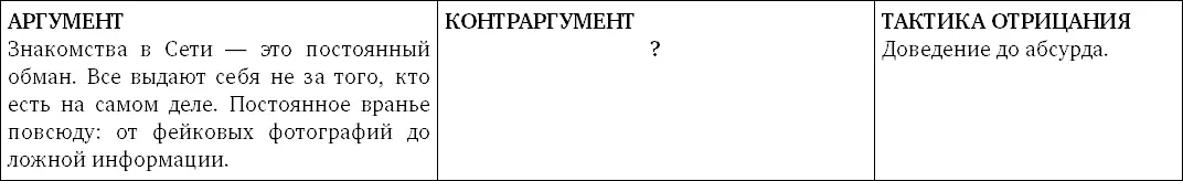 А вот упражнение которое по зубам только настоящим мастерам контраргументации - фото 125