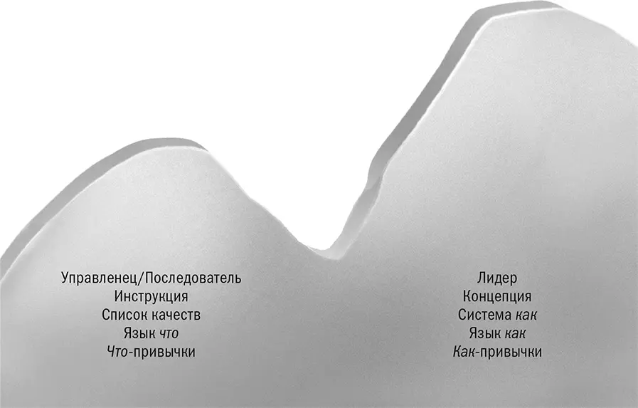 Эпилог Если можно быть учеными чужой ученостью то мудрыми мы можем быть лишь - фото 18