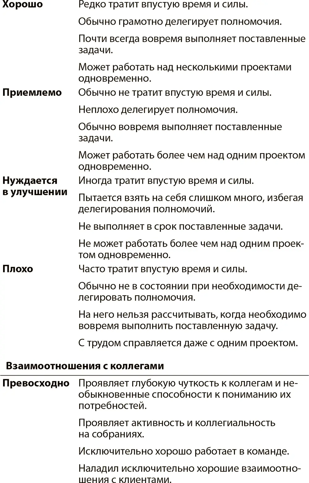 Эффективные письменные деловые коммуникации - фото 22