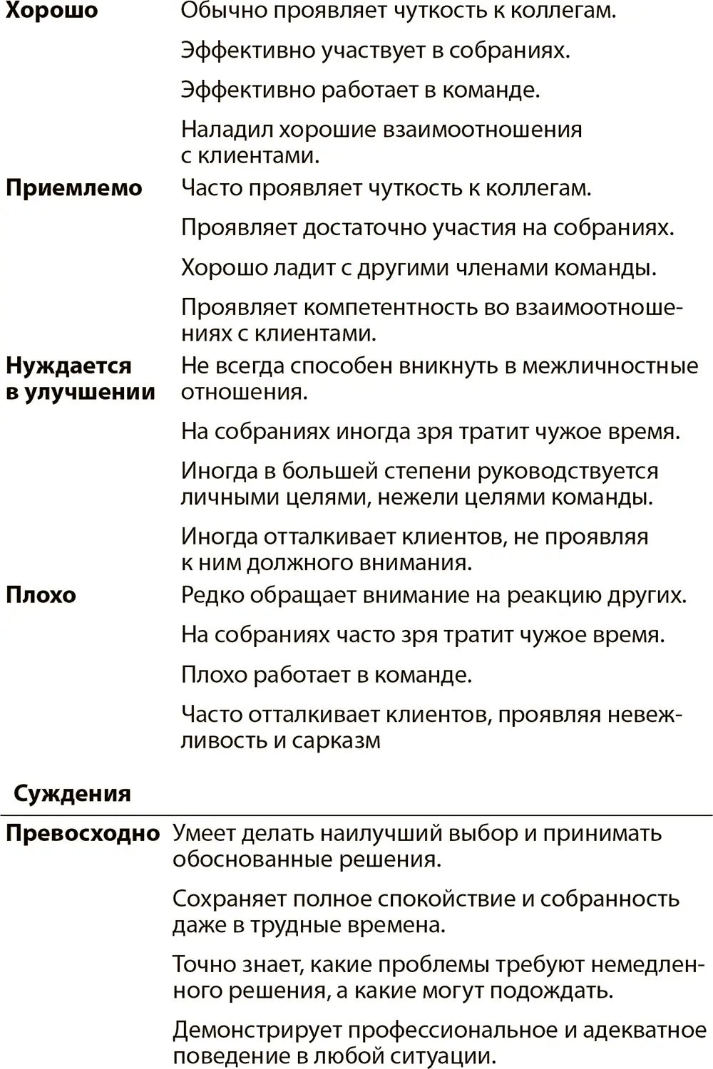 Эффективные письменные деловые коммуникации - фото 23