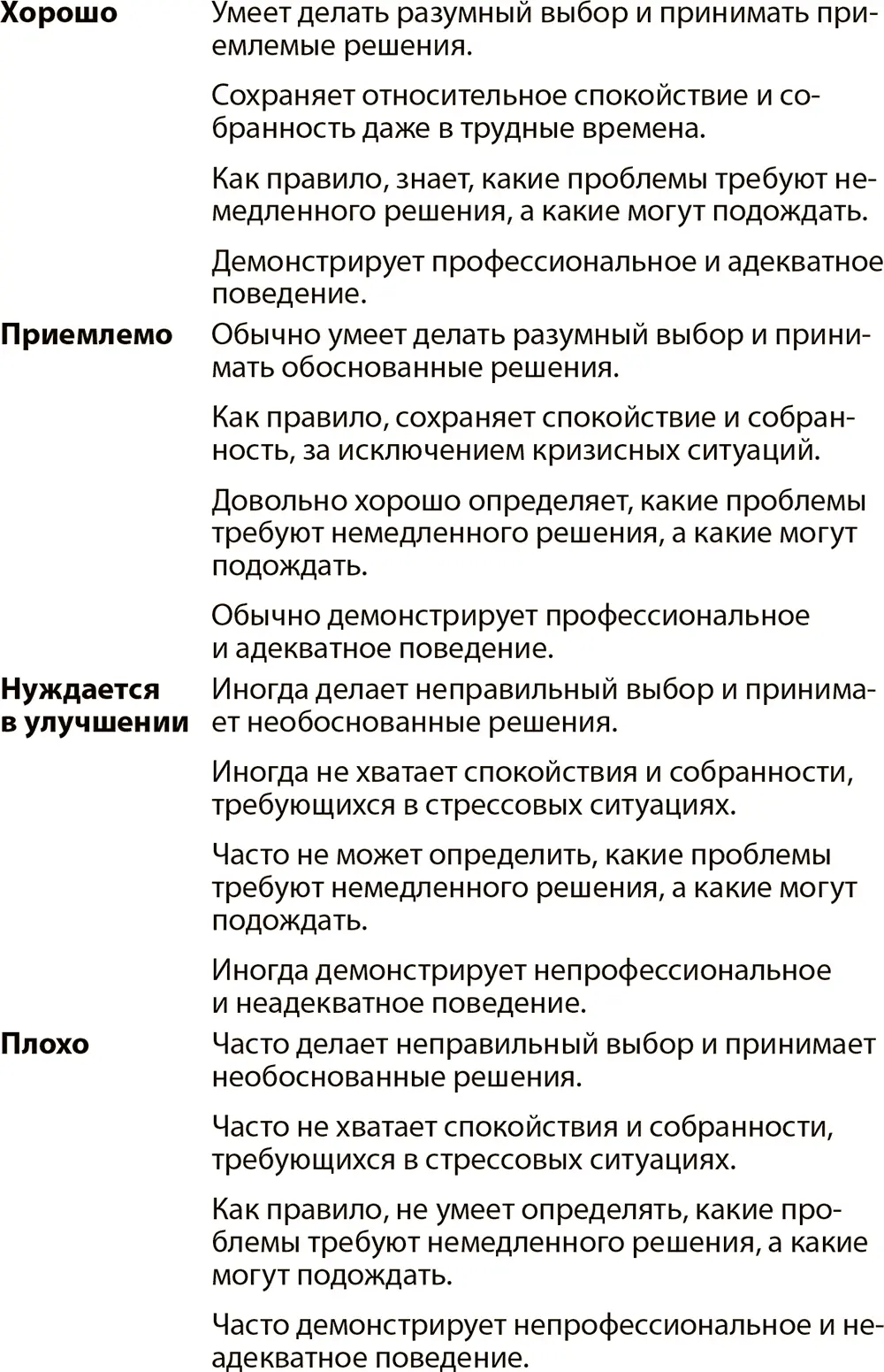 Эффективные письменные деловые коммуникации - фото 24