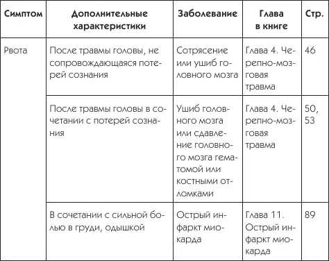 Послесловие Завершая книгу я хотел бы рассказать о случае который произошел - фото 30