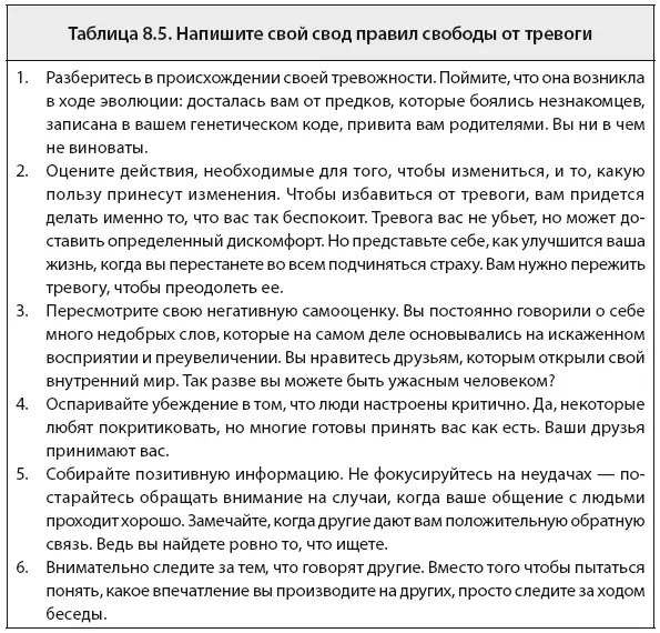 Глава 9 Это повторяется снова Посттравматическое стрессовое расстройство - фото 61