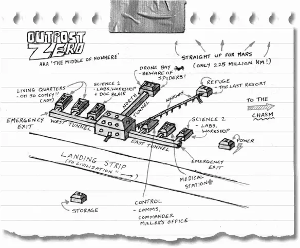 Dad tapped the image of the Control module the first building off the East - фото 12