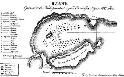 План сражения в Наваринской губе подписанный контрадмиралом Гейденом Сэр - фото 11