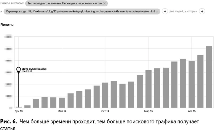 Обратите внимание на тот факт что все три графика имеют восходящий тренд Это - фото 8