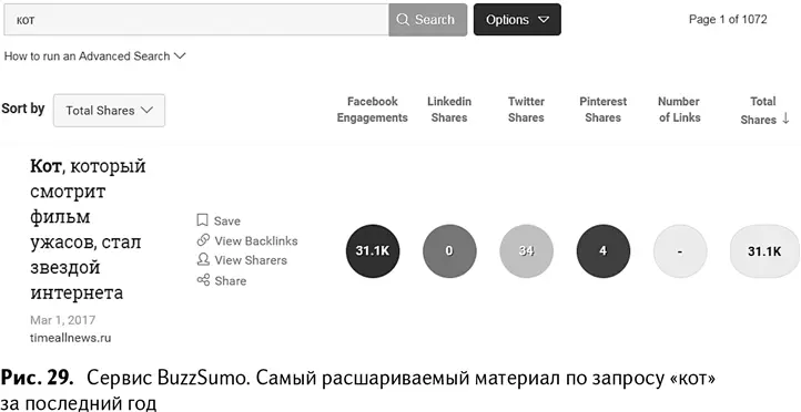 Сервисы работают как с русским так и с английским языком Есть большое - фото 31