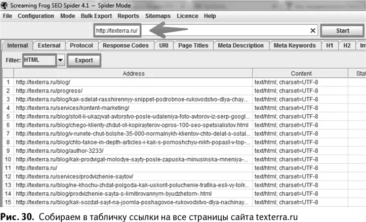 Этот способ позволит вам с ювелирной точностью определить какой контент ваших - фото 32