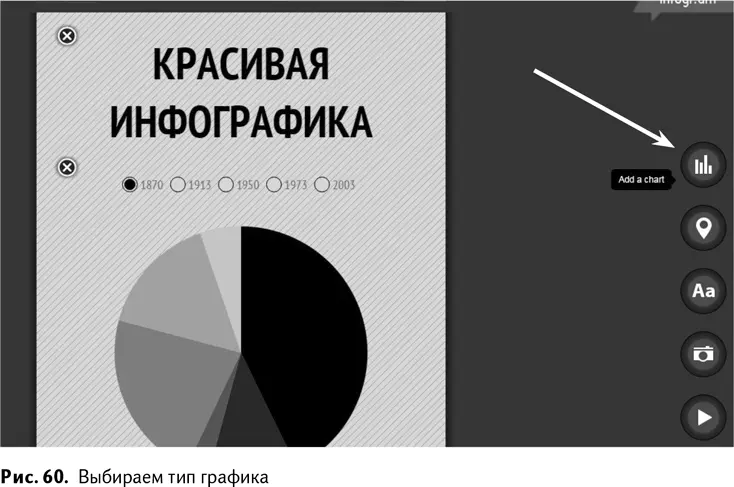 Двойной клик по графику открывает режим редактирования Внесите в таблицу - фото 63