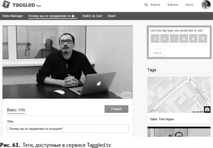 Хак 42Используйте бесплатный сервис Taggledtv чтобы добавлять к видео на - фото 66