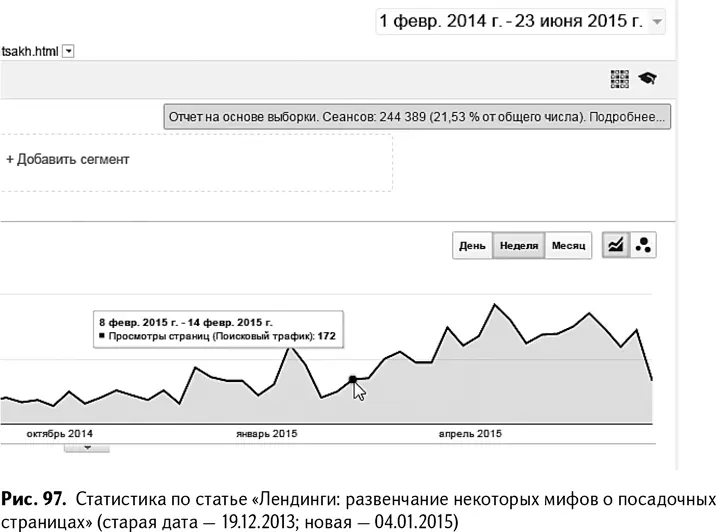 Вывод очень простой тестируйте этот метод на своем сайте и изучайте - фото 100