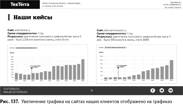 Докажите что вы знаете свое дело и эффективно решаете задачи Не рассчитывайте - фото 140