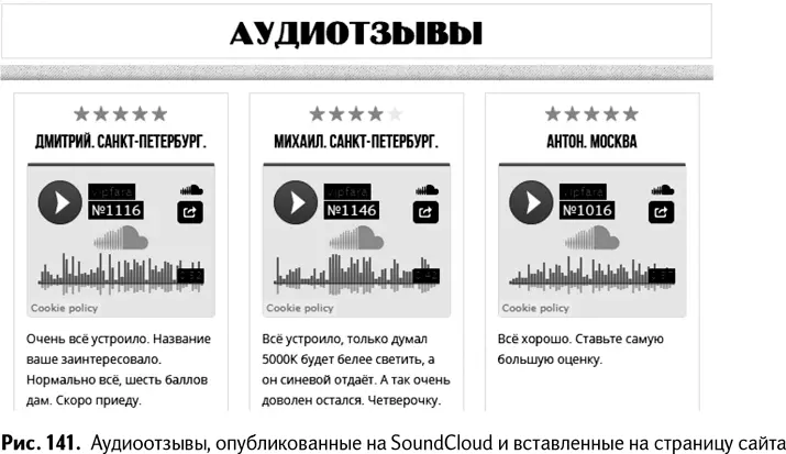 Формы для отзывов на сайте Наверняка вы много раз видели в интернетмагазинах - фото 144