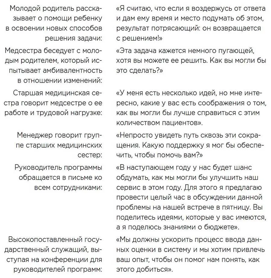 Рассмотрим в Таблице 262 примеры параллельных позитивных процессов в - фото 24