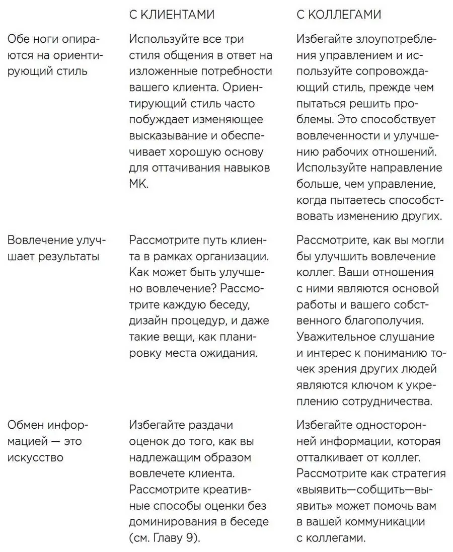 Как определяются и изменяются процедуры Какое сообщение несет обустройство - фото 25