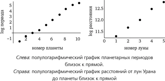 Совпадение или чтото более глубокое Мнения астрономов разделились В - фото 11