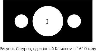 По рисунку ясно видно почему Галилей в радостном письме к своему покровителю - фото 16