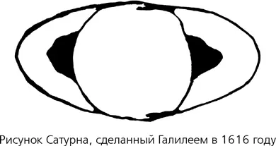 Еще через несколько лет взглянув на Сатурн еще раз он увидел что уши или - фото 17