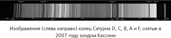 Voyager 2 запущенный раньше Voyager 1 но двигавшийся медленнее чтобы - фото 19