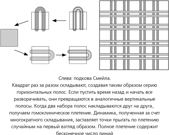 Странное поведение спутников Плутона всего лишь один пример хаоса в - фото 29