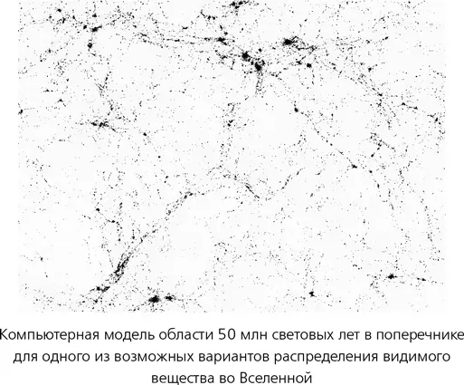 Обычный способ обойти эту проблему постулировать существование таинственных - фото 66