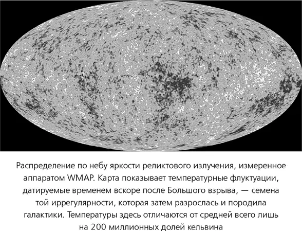 Теория предсказывает что реликтовое излучение не должно быть в точности - фото 68