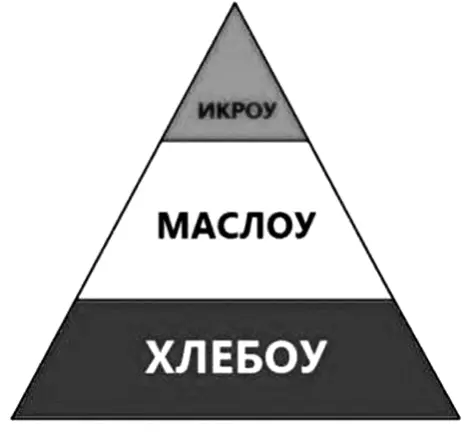 Вот такая получилась вполне вкусная пирамида в которой именно в таком порядке - фото 2