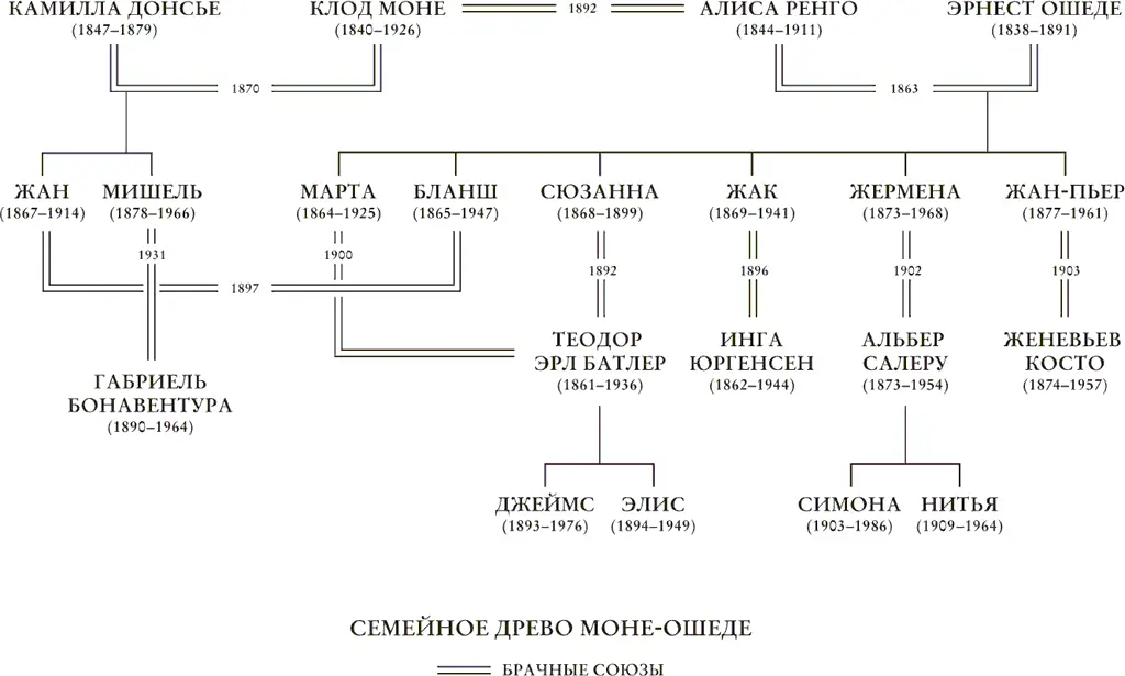 Глава первая Тигр и Дикобраз Где был Жорж Клемансо В день выборов во Франции - фото 5