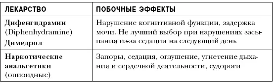 Используемые источники информации 1 Archie Cochrane Walter Holland 1971 2 - фото 50