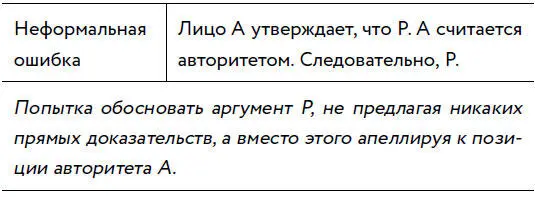 ПРИМЕР Мой отец говорит что ученые просто подделали кости динозавров чтобы - фото 15