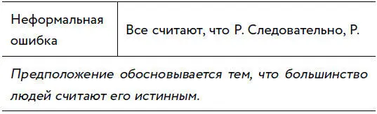 ПРИМЕР Все знают что Солнце вращается вокруг Земли следовательно Солнце - фото 17