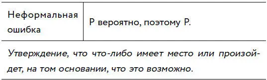 ПРИМЕР Возможно завтра солнце не взойдет Значит завтра солнце не - фото 31