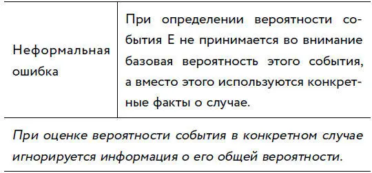 ПРИМЕР Предположим вы разработали тест на болезнь X которая встречается - фото 38