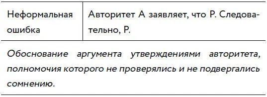 ПРИМЕР Лидер нашей секты говорит что на следующей неделе Бог уничтожит - фото 42
