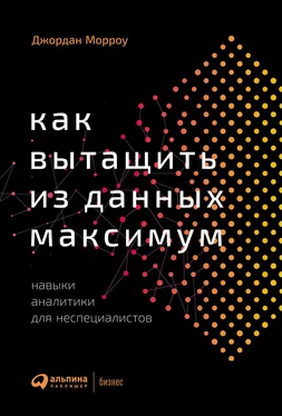 Джордан Морроу Как вытащить из данных максимум. Навыки аналитики для неспециалистов обложка книги