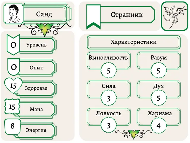 Двадцать пять характеристик С виду неплохо но надо бы глянуть что там у - фото 1