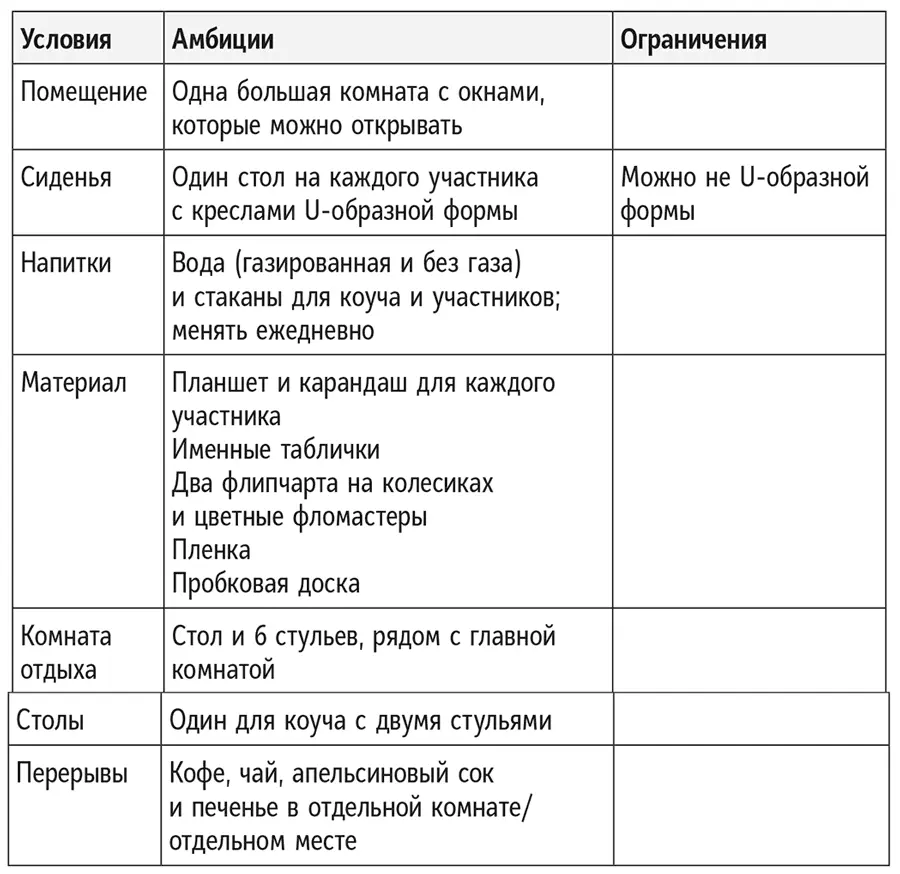 Итак когда контактное лицо спросит чего вы хотите вы извлечете из этой - фото 24