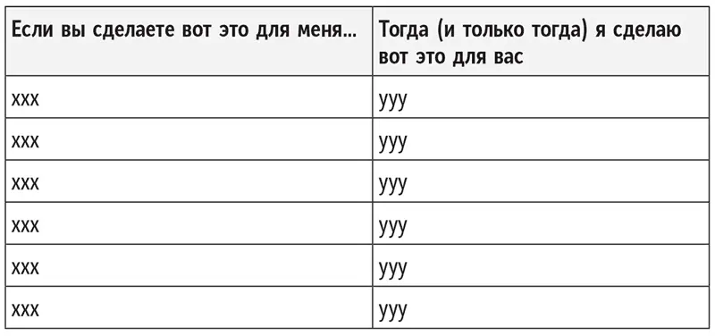 В левой колонке вы указываете свои пересмотренные условия то есть после вашего - фото 33