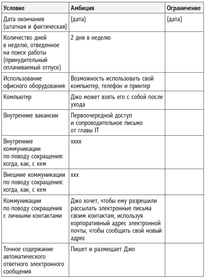 Если вы используете этот инструмент для себя можете разумеется добавить - фото 35