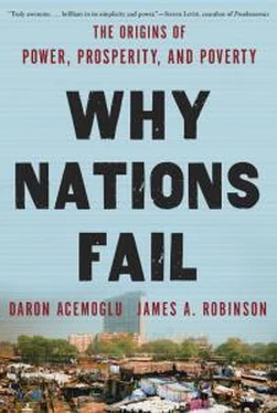 Дарон Аджемоглу Why Nations Fail обложка книги