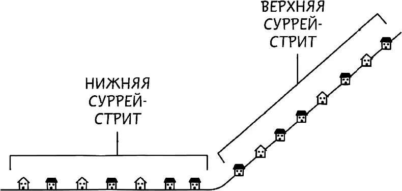 Несмотря на то что все мы живём на одной улице ребята которые живут на холме - фото 55