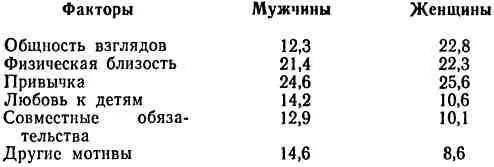 Из журналов без привычки невозможно Будут десять раз рассматривать на - фото 6