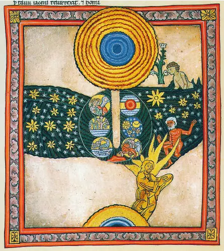 Сотворение мира в шесть дней Видение первое из второй книги Scivias - фото 7