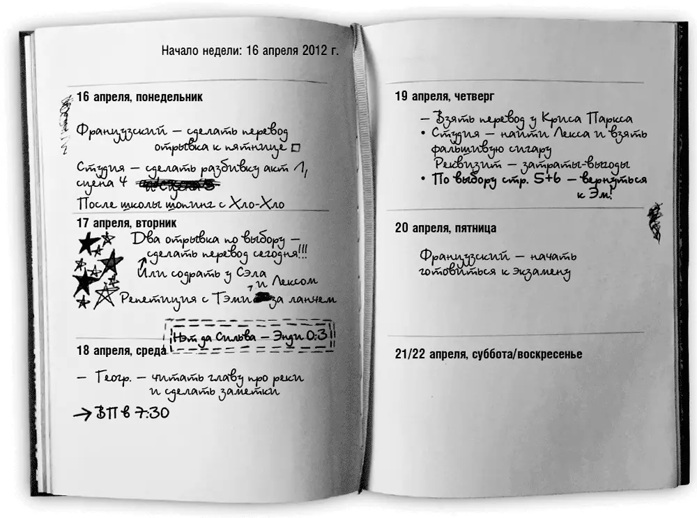 Неделя после пасхальных каникул Та неделя когда исчезла Энди На одной этой - фото 3