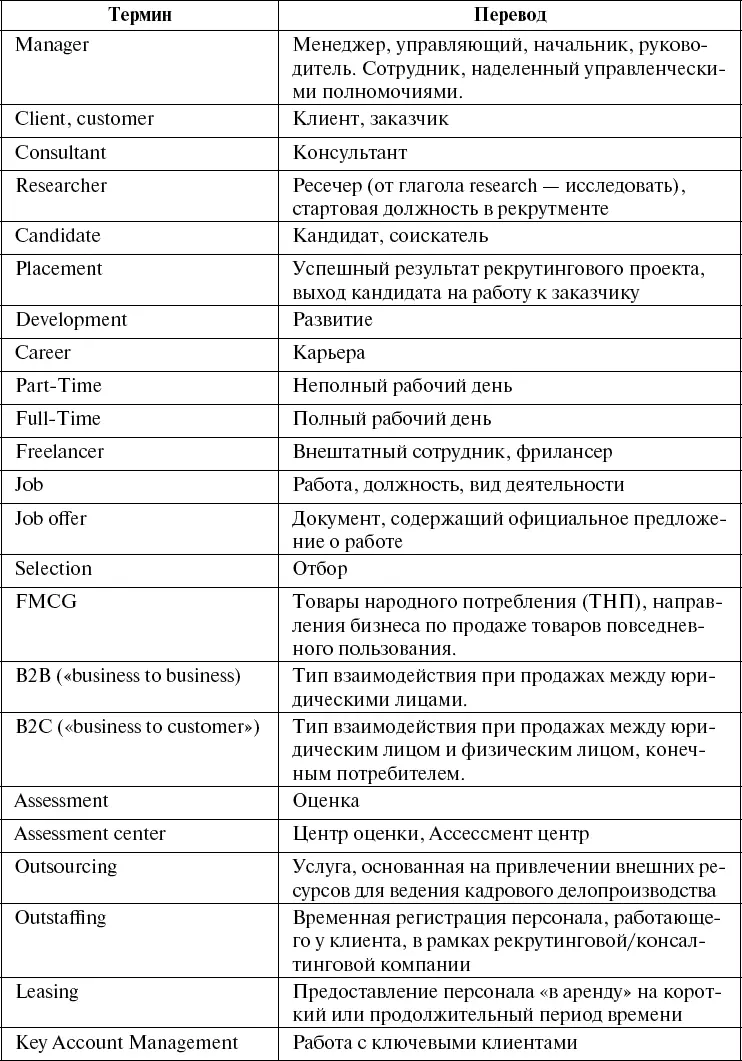 Кроме этого мы не говорим кадровое агентство мы говорим КОМПАНИЯ ПО - фото 2