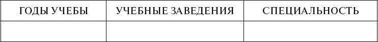 10 Требуется ли Вам предоставление учебного отпуска данет на какой период - фото 18