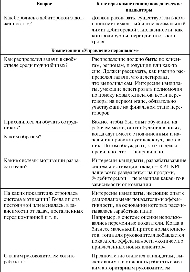 Если в ходе интервью кандидат не представил нам подтверждения своего опыта в - фото 32