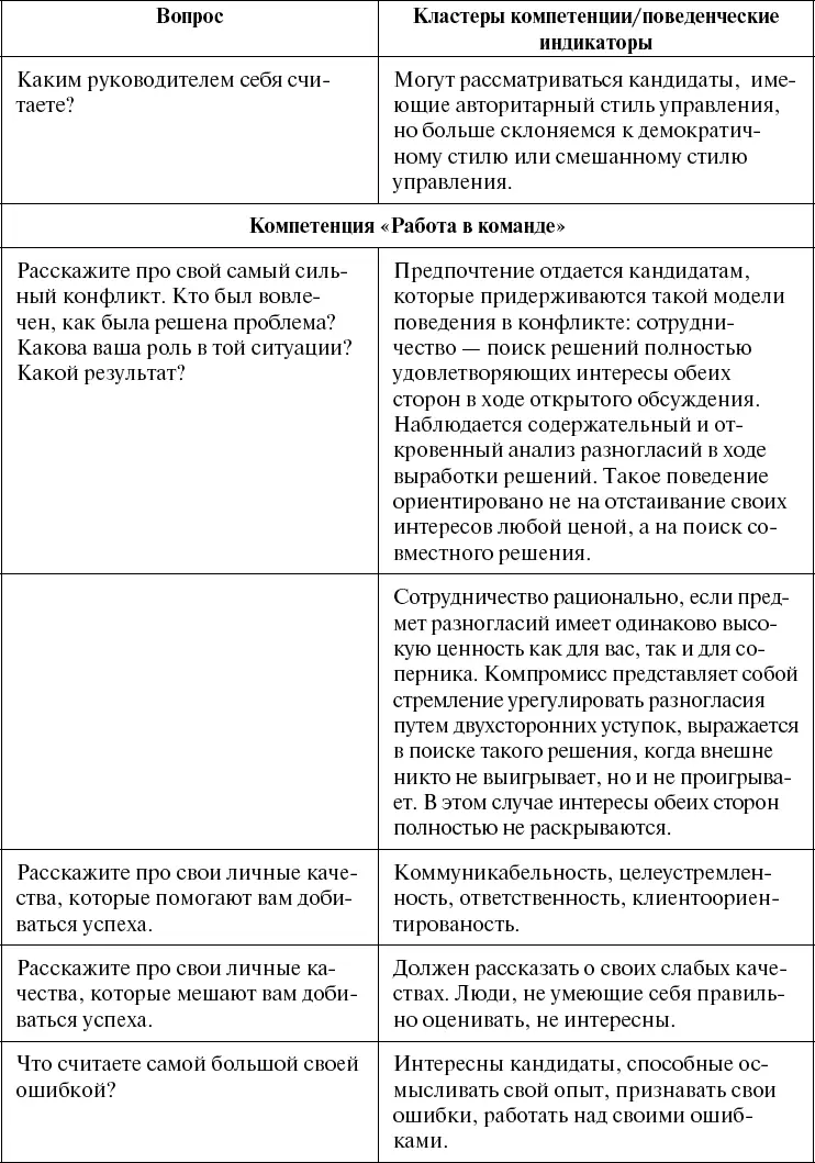 Если в ходе интервью кандидат не представил нам подтверждения своего опыта в - фото 33