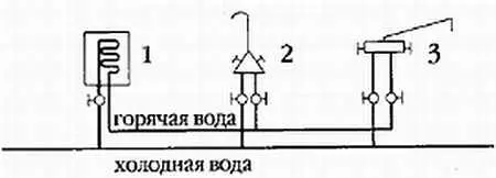 Рис 36 Схема однотрубного горячего водоснабжения 1 автономный - фото 51