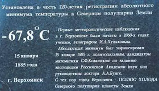 Рис 2 Полюс холода Верхоянск Любое движение это суперпозиция частот - фото 106